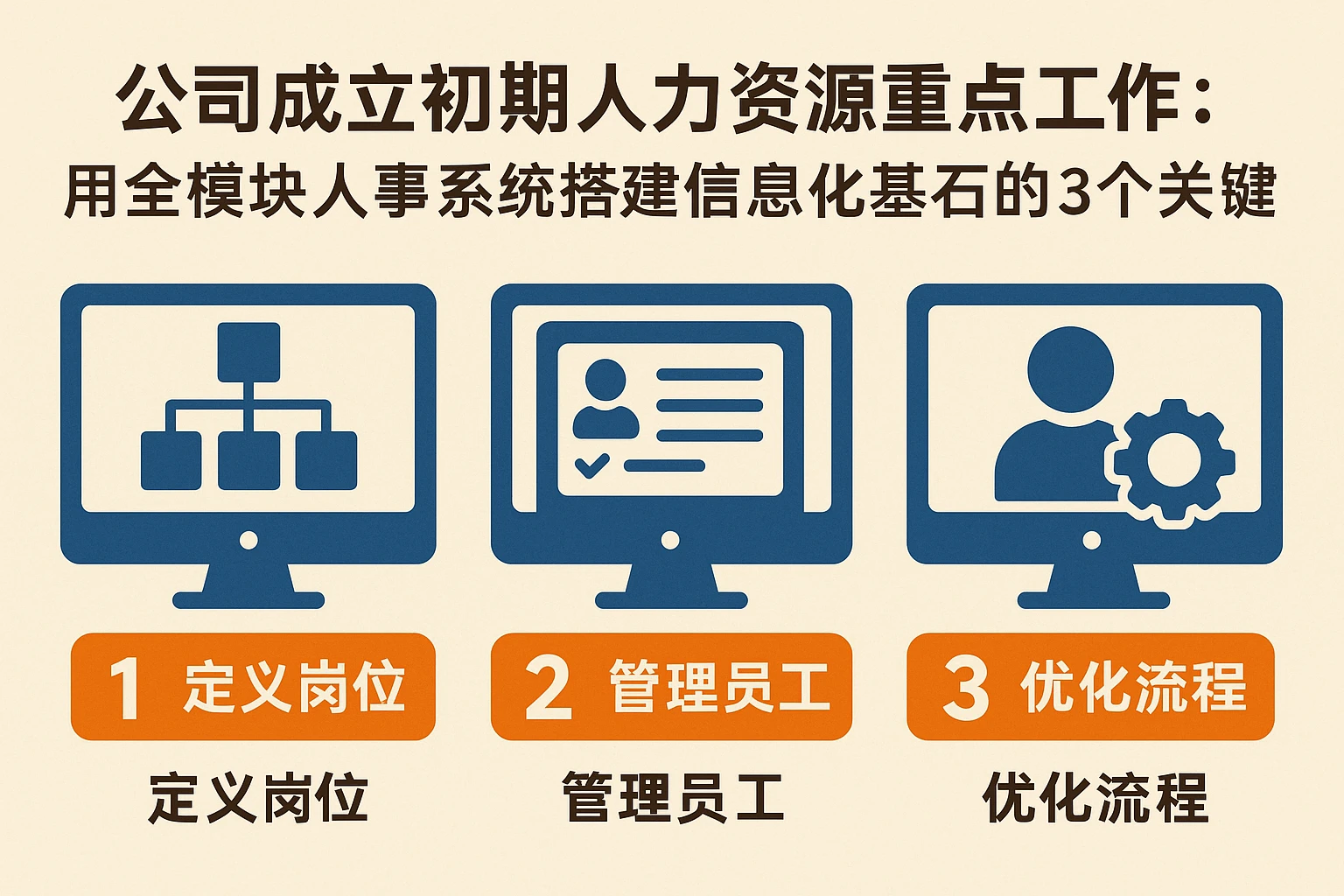 公司成立初期人力资源重点工作:用全模块人事系统搭建信息化基石的3个关键