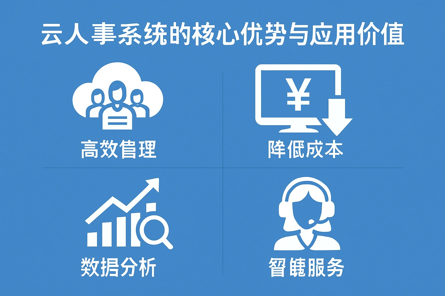 云人事系统的核心优势与应用价值