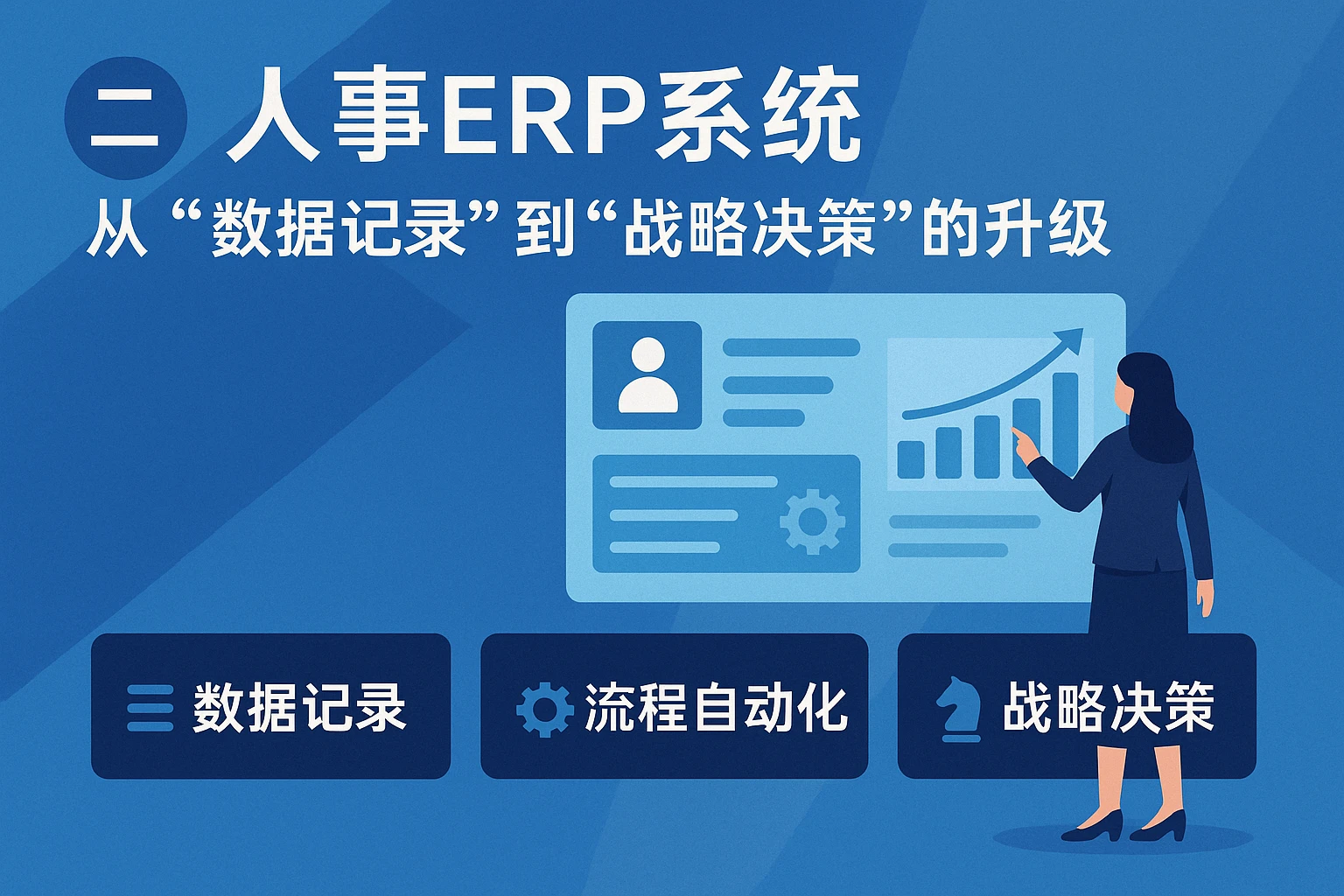 二、人事ERP系统:从“数据记录”到“战略决策”的升级