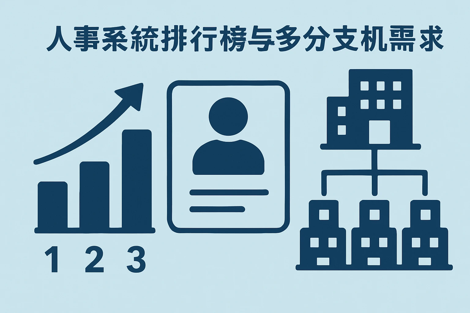 人事系统排行榜与多分支机构需求