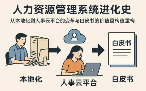 人力资源管理系统进化史：从本地化到人事云平台的变革与白皮书的价值重构