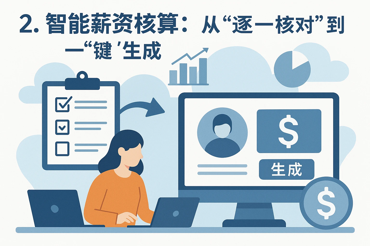 2. 智能薪资核算:从“逐一核对”到“一键生成”