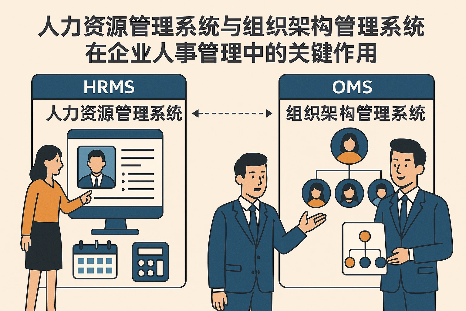 人力资源管理系统与组织架构管理系统在企业人事管理中的关键作用