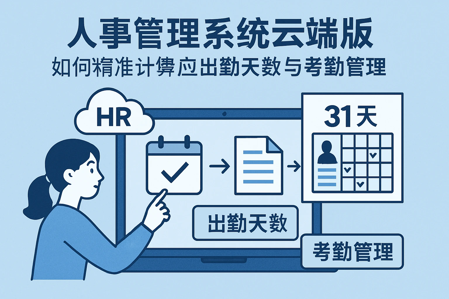 人事管理系统云端版如何精准计算应出勤天数与考勤管理