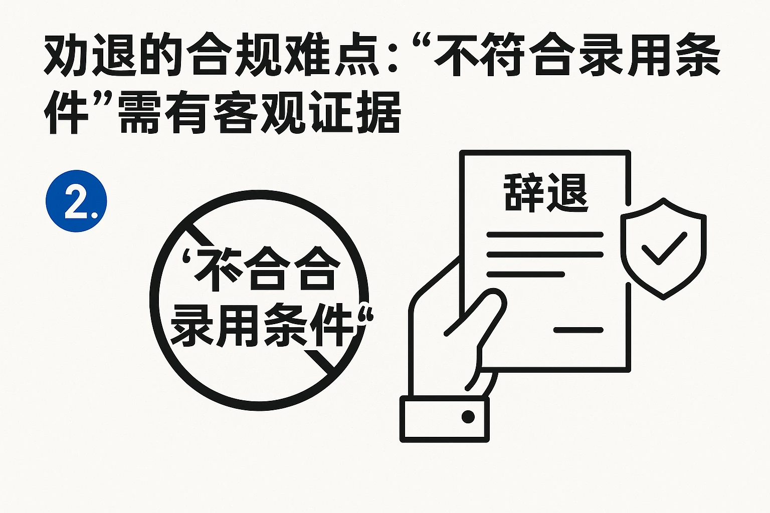 2. 劝退的合规难点：“不符合录用条件”需有客观证据