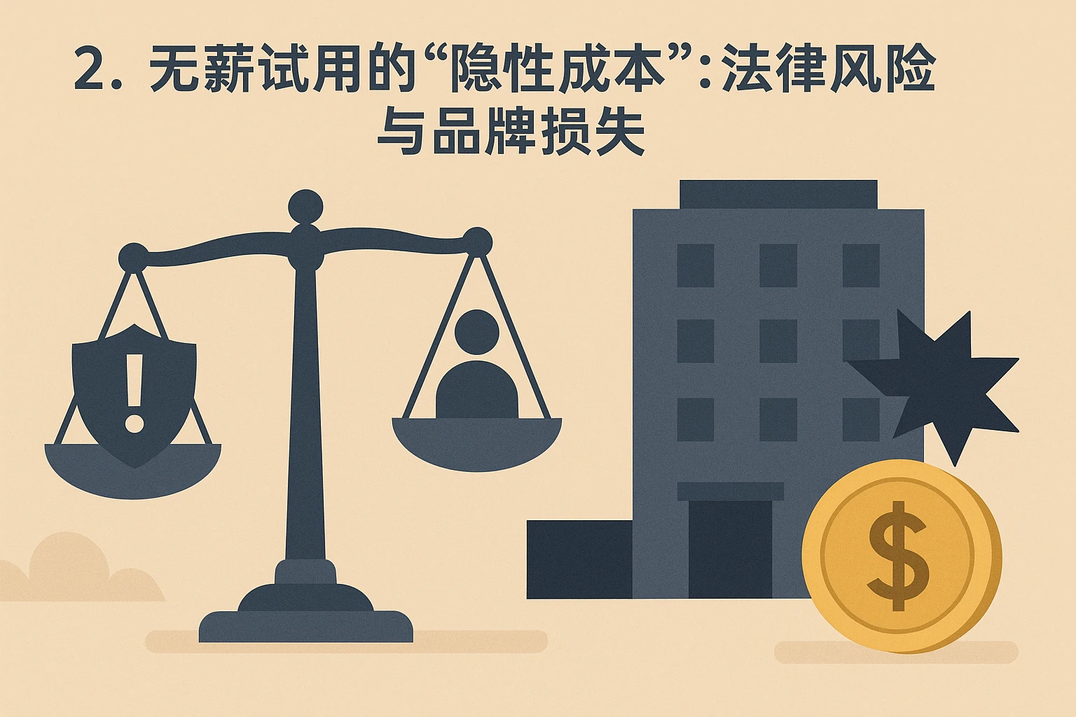 2. 无薪试用的“隐性成本”：法律风险与品牌损失