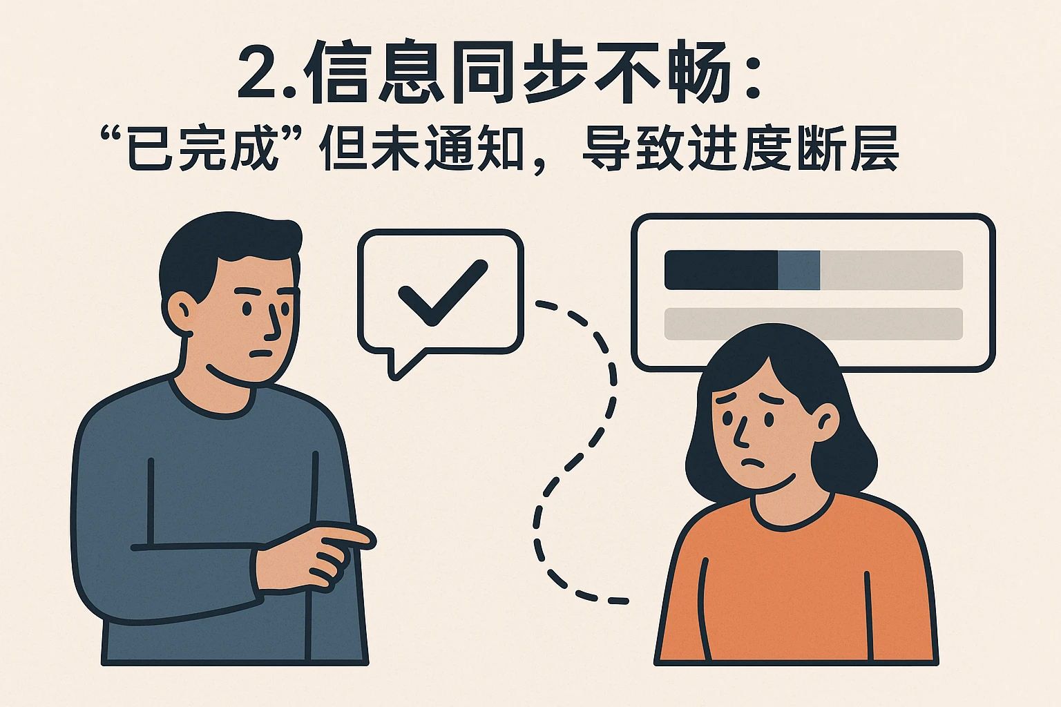 2. 信息同步不畅：“已完成”但未通知，导致进度断层