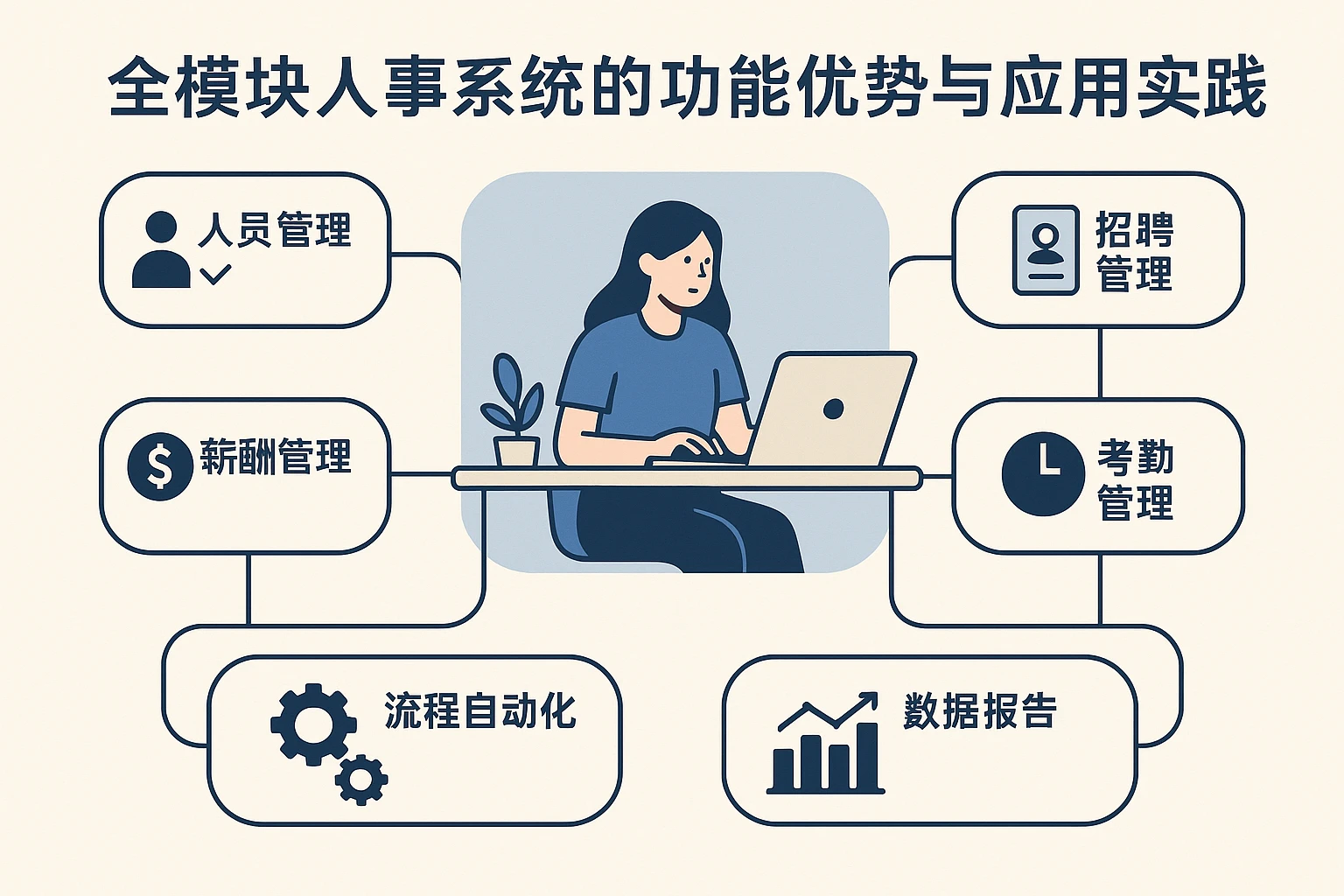 全模块人事系统的功能优势与应用实践