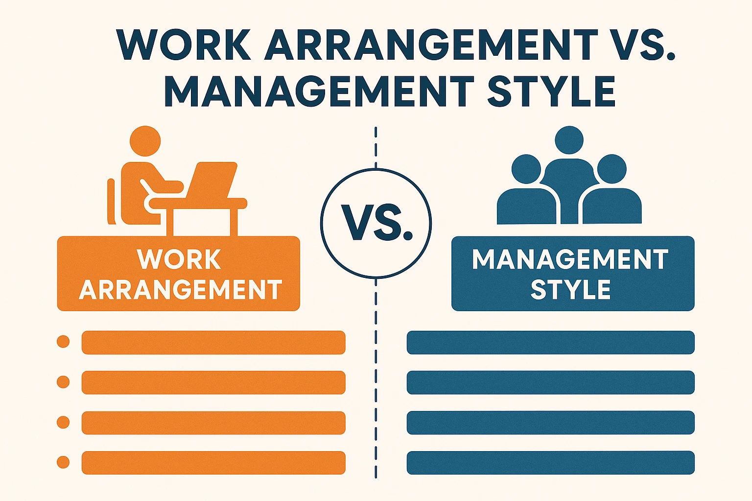 工作形式与管理模式的对比分析