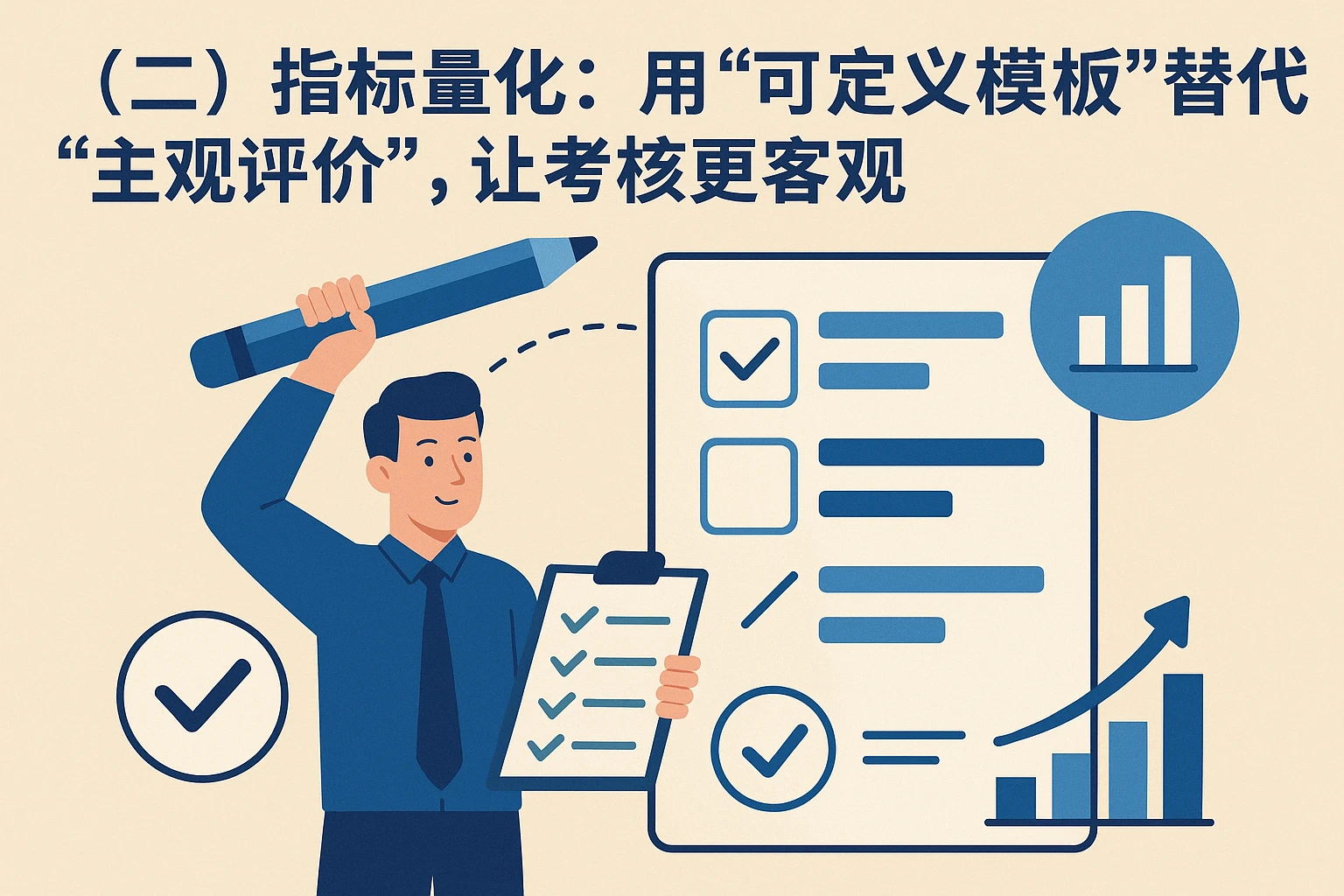 （二）指标量化：用“可定义模板”替代“主观评价”，让考核更客观