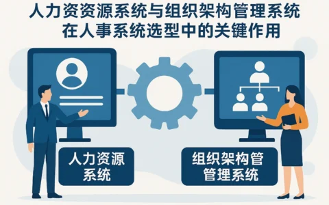 人力资源系统与组织架构管理系统在人事系统选型中的关键作用