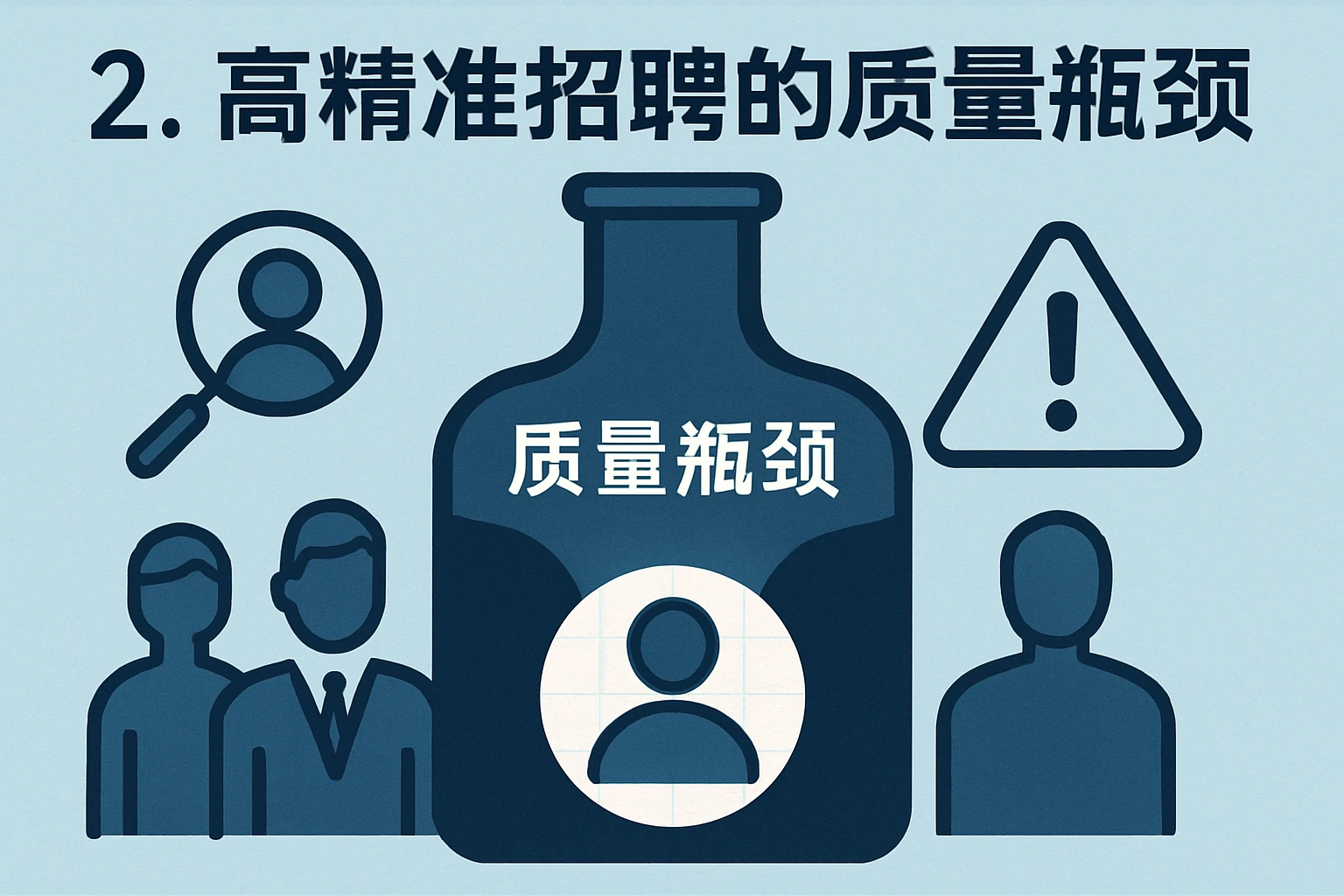 2. 高精准招聘的质量瓶颈