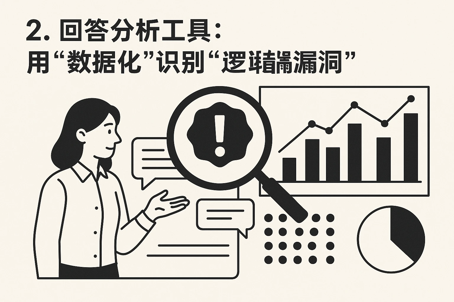 2. 回答分析工具:用“数据化”识别“逻辑漏洞”