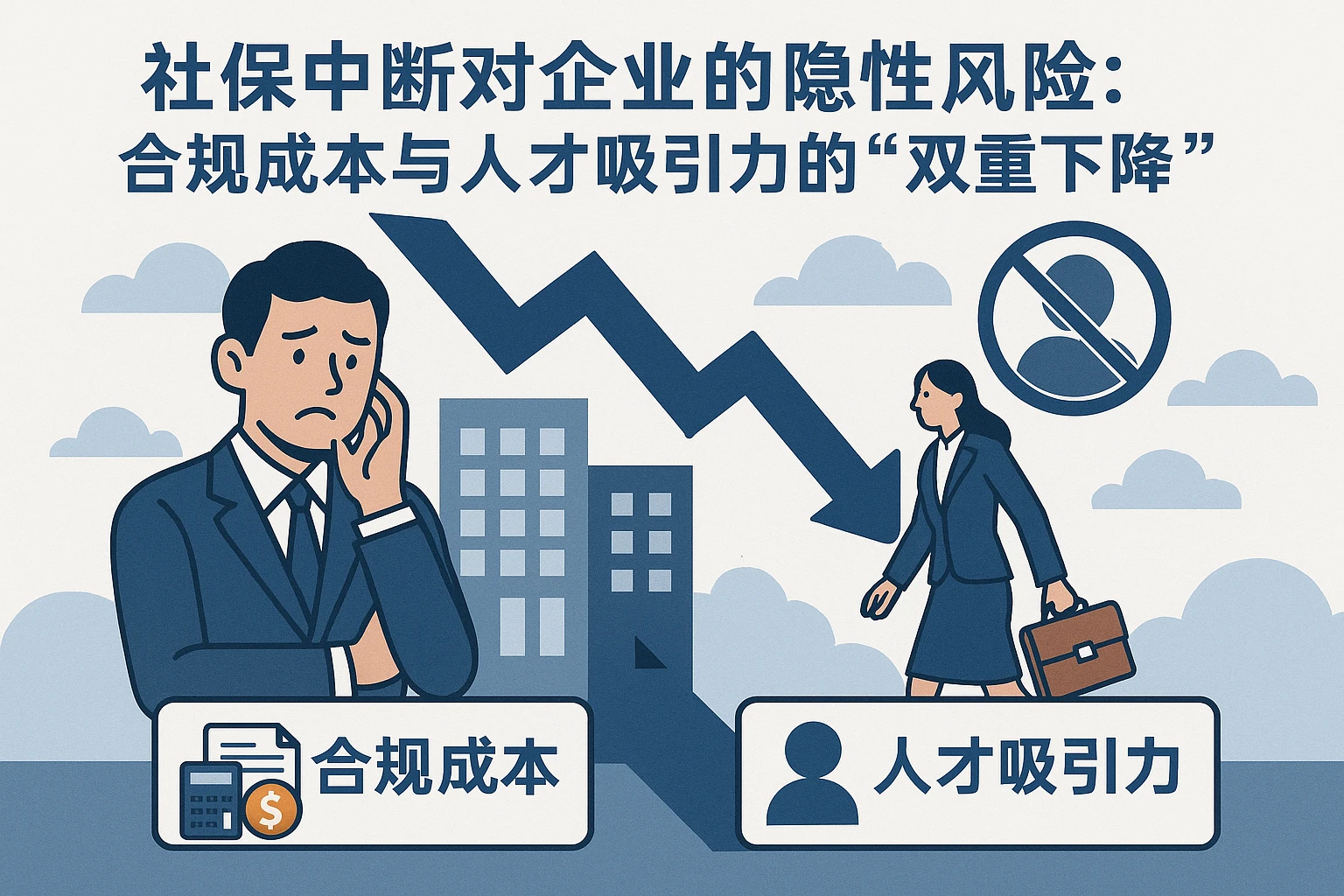1.2 社保中断对企业的隐性风险：合规成本与人才吸引力的“双重下降”