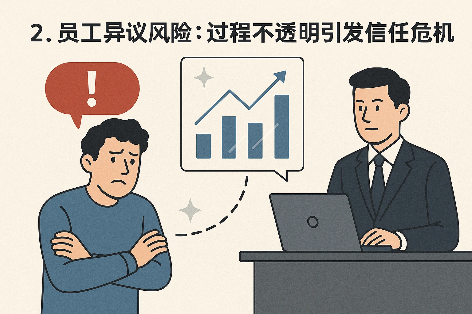 2. 员工异议风险:过程不透明引发信任危机
