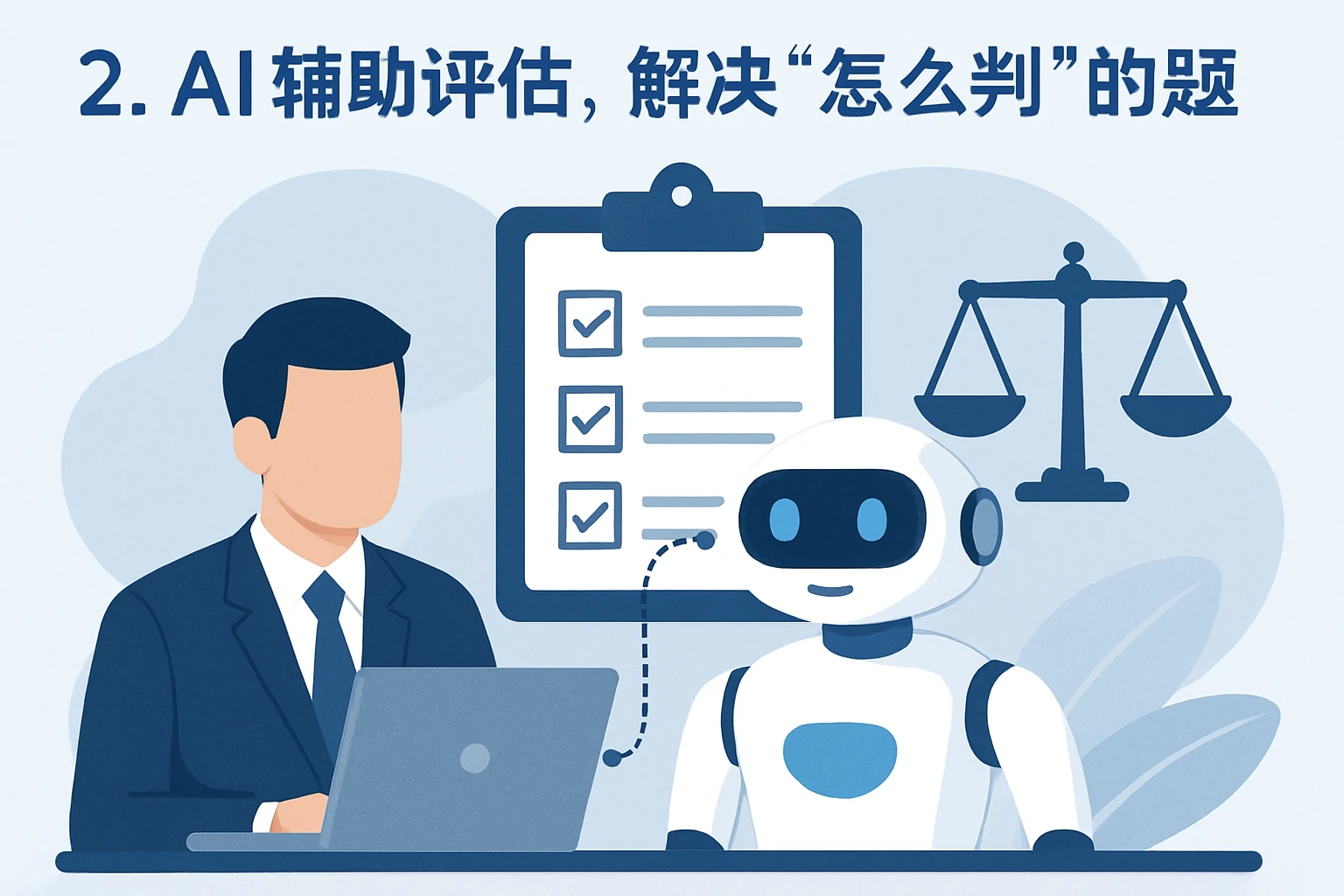 2. AI辅助评估，解决“怎么判”的问题