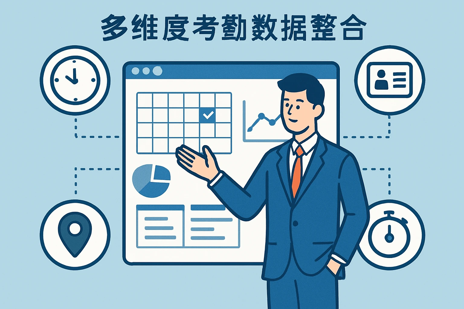 多维度考勤数据整合