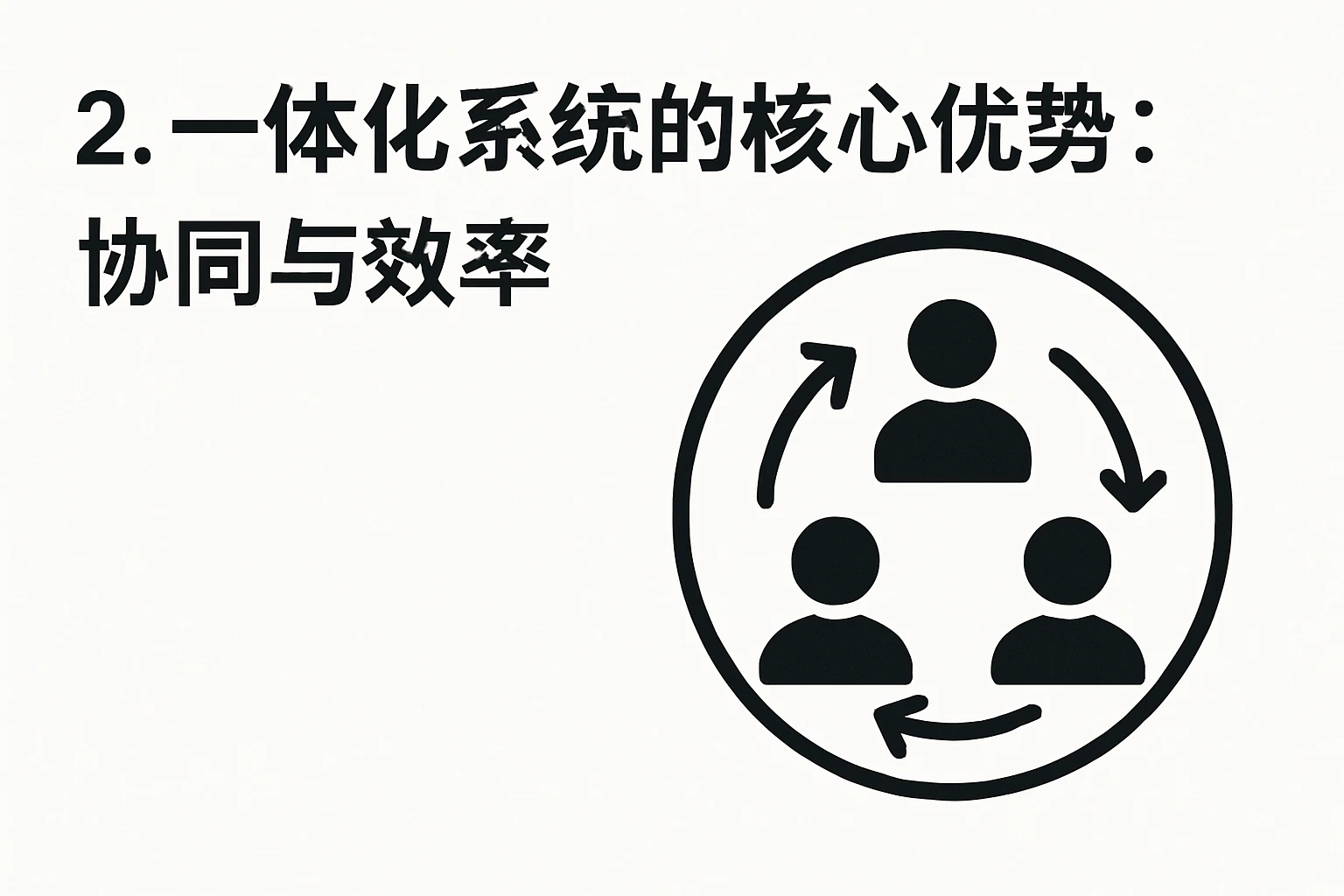 2. 一体化系统的核心优势:协同与效率