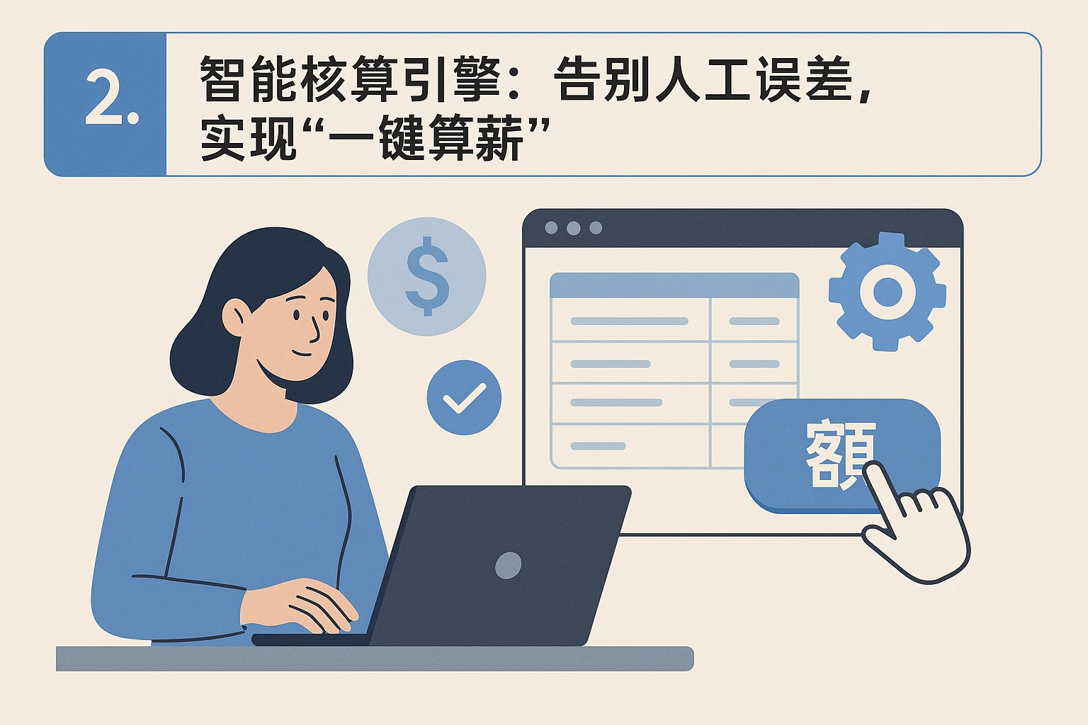 2. 智能核算引擎:告别人工误差,实现“一键算薪”