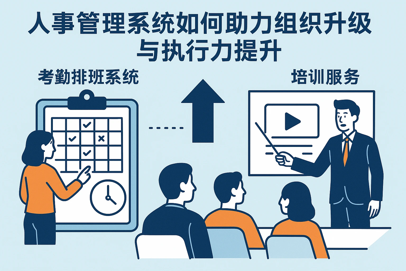 人事管理系统如何助力组织升级与执行力提升:考勤排班系统与培训服务的关键作用