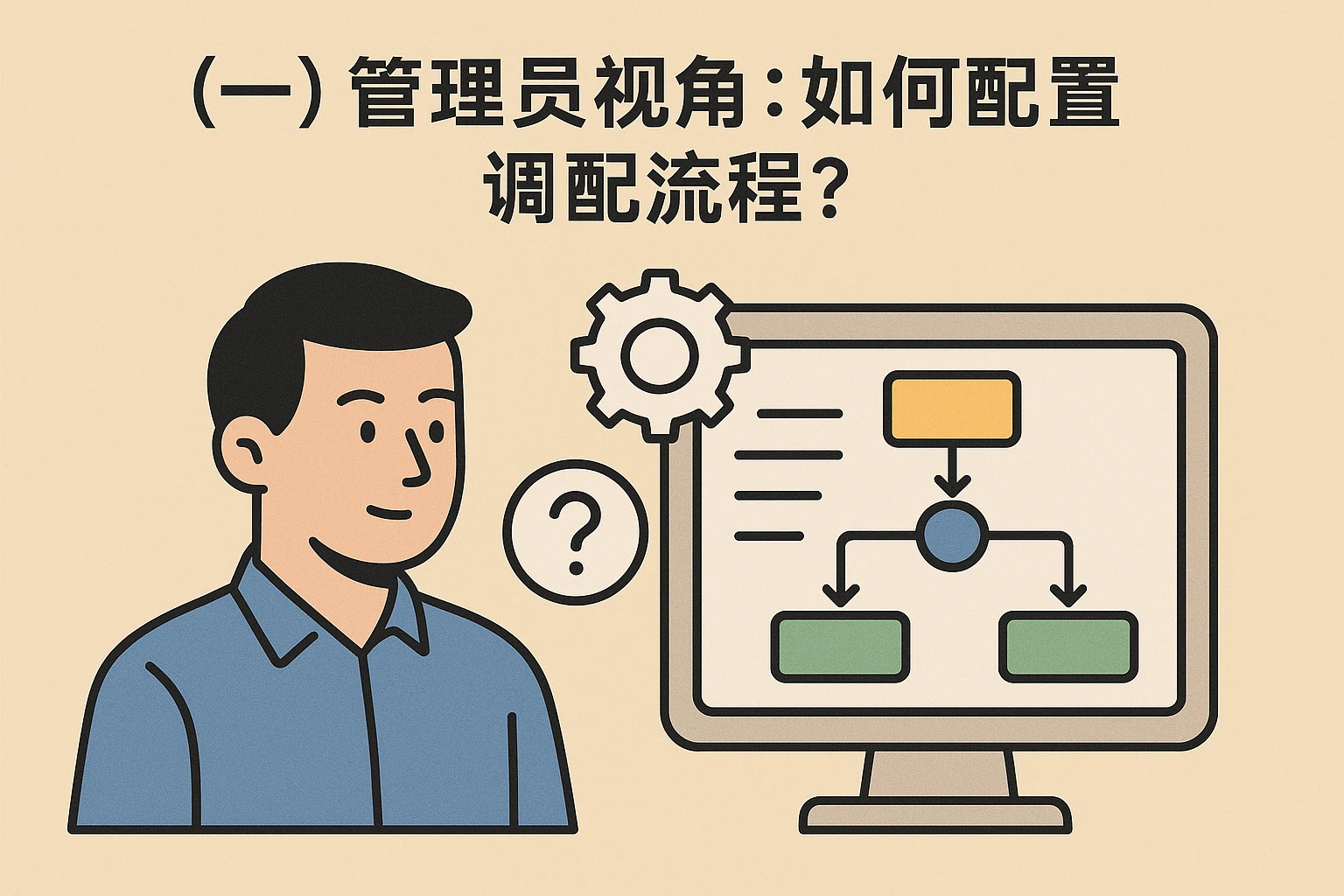 （一）管理员视角：如何配置调配流程？