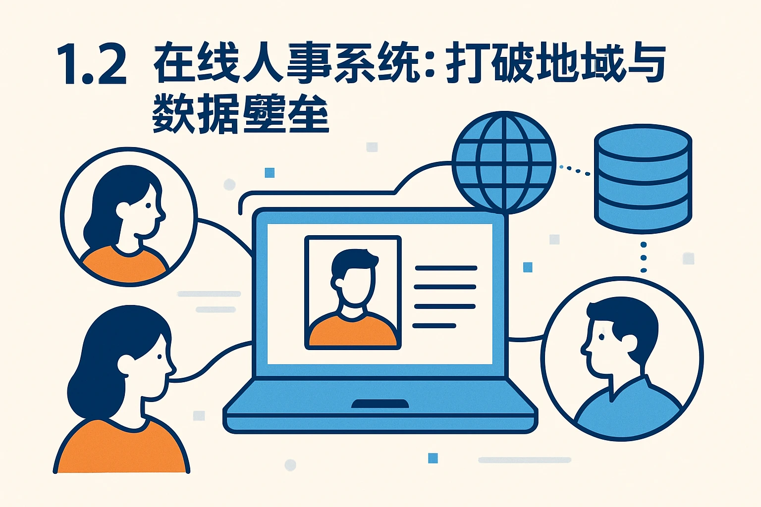1.2 在线人事系统：打破地域与数据壁垒