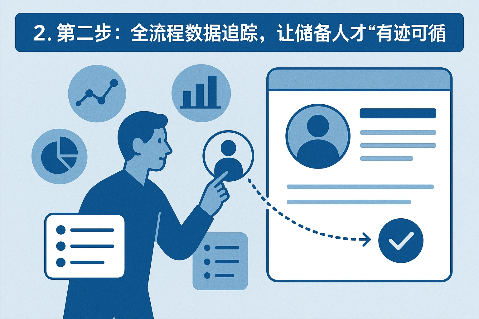 2. 第二步：全流程数据追踪，让储备人才“有迹可循”