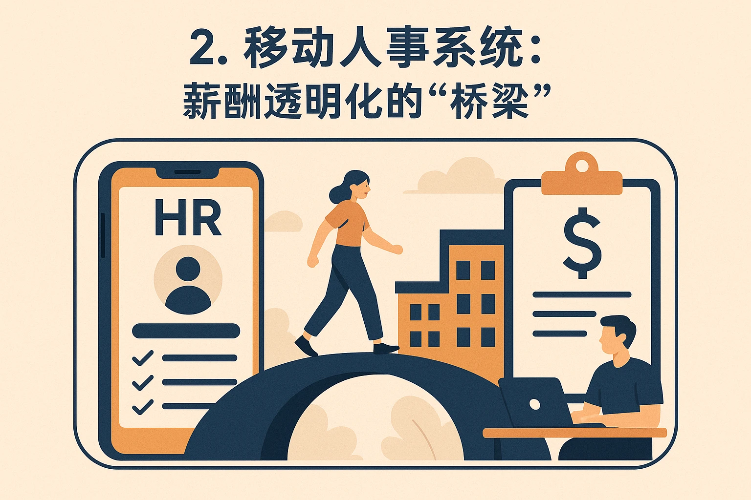 2. 移动人事系统：薪酬透明化的“桥梁”