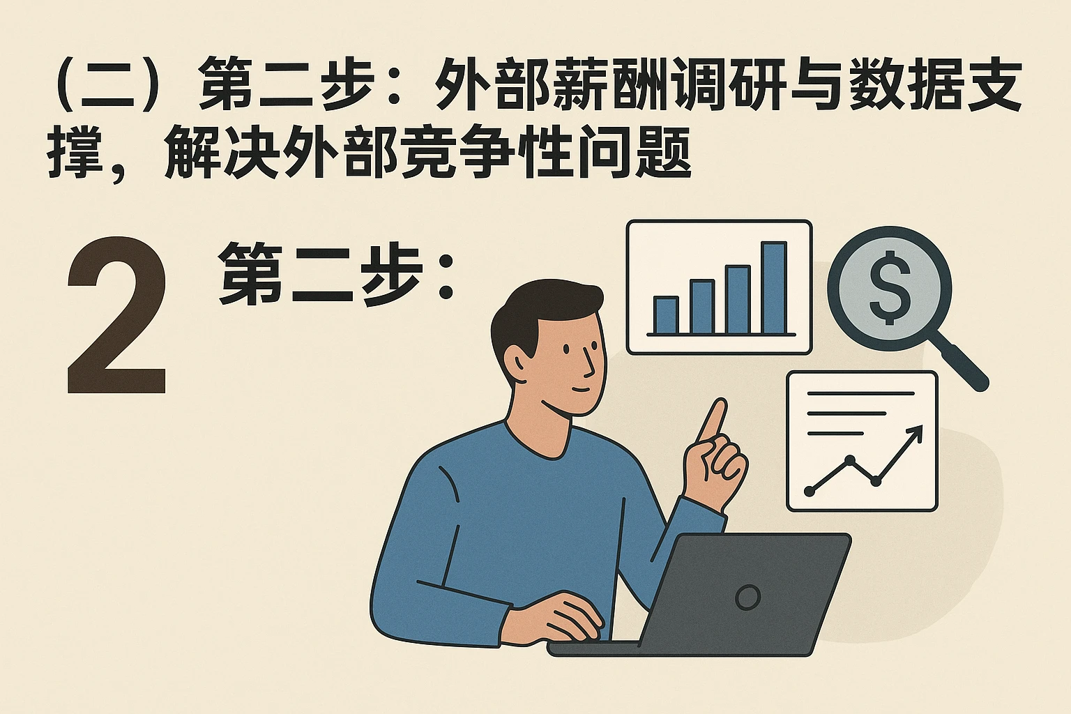 （二）第二步：外部薪酬调研与数据支撑，解决外部竞争性问题