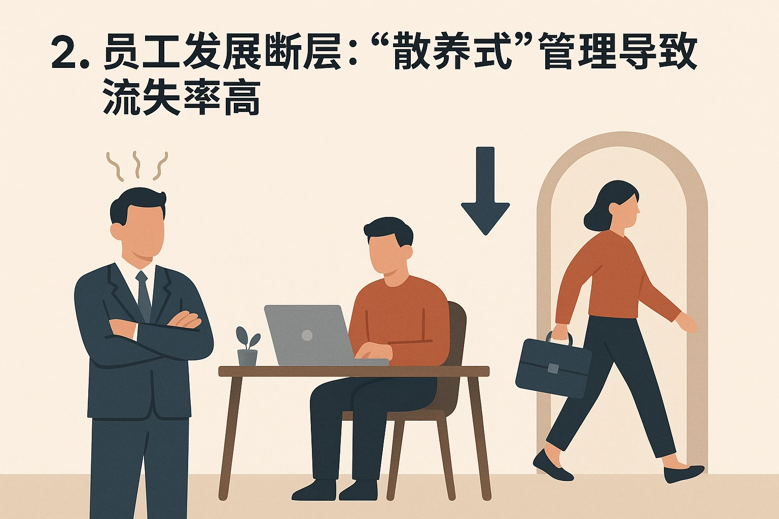 2. 员工发展断层：“散养式”管理导致流失率高