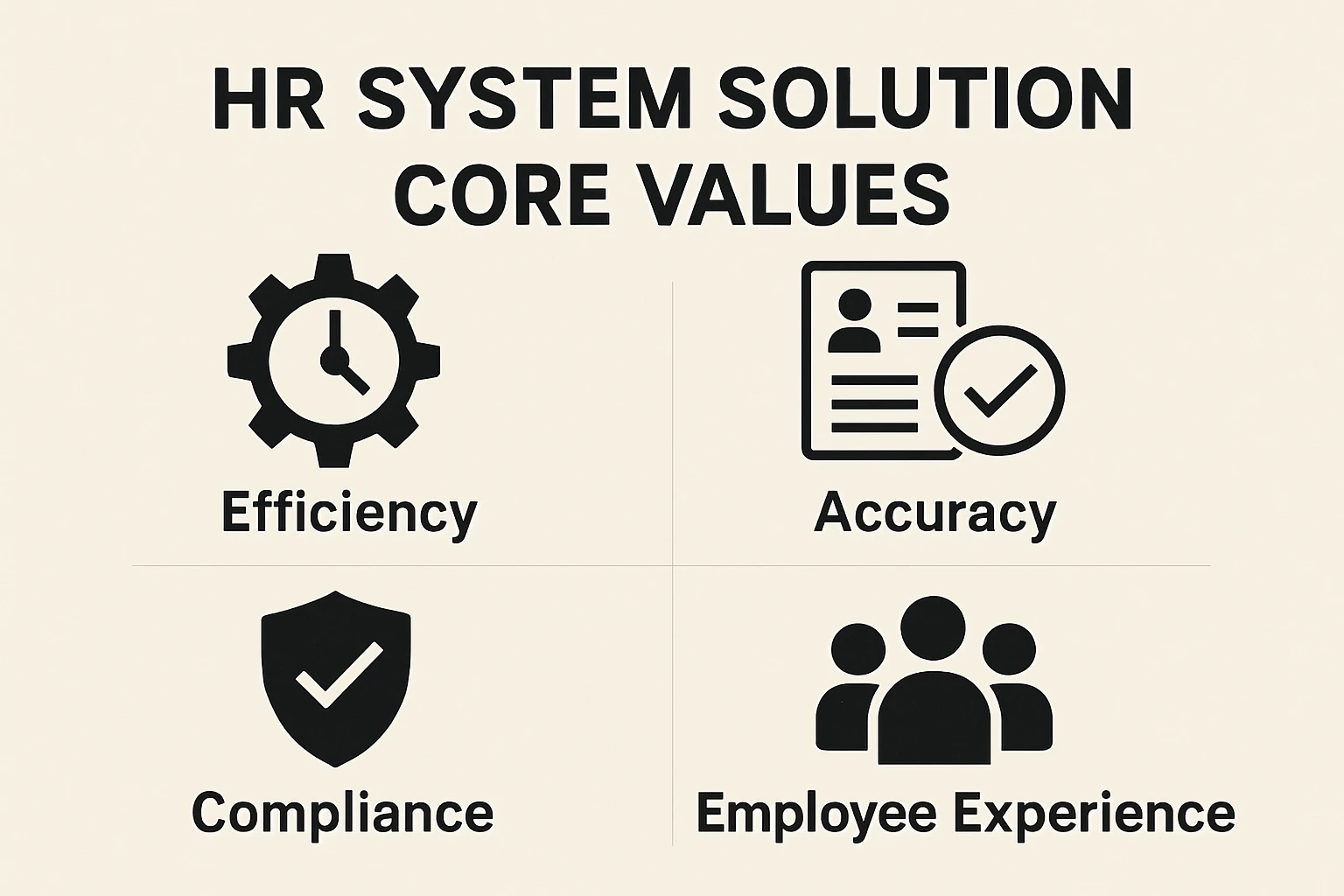 人事系统解决方案的核心价值