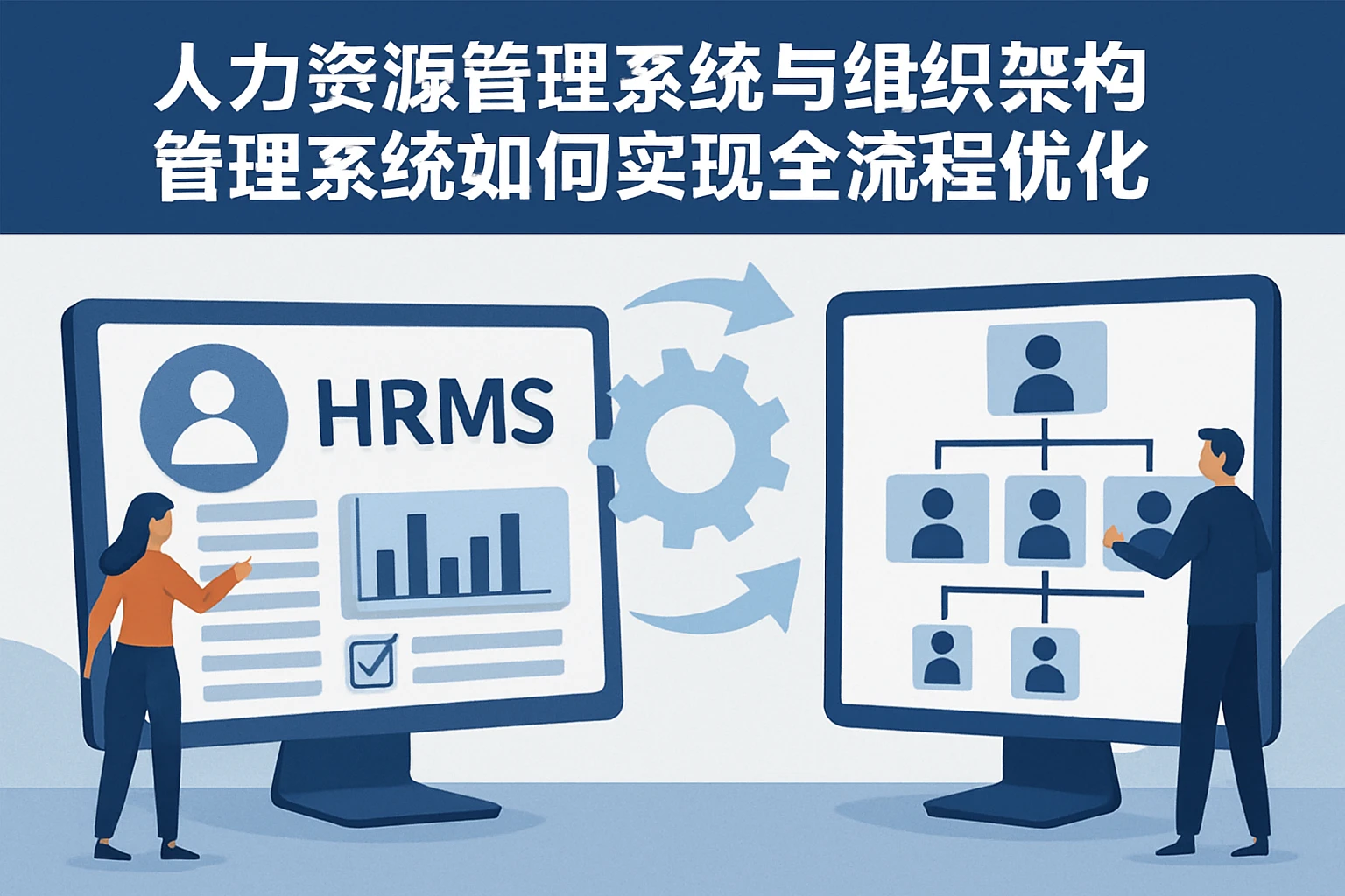 人力资源管理系统与组织架构管理系统如何实现全流程优化