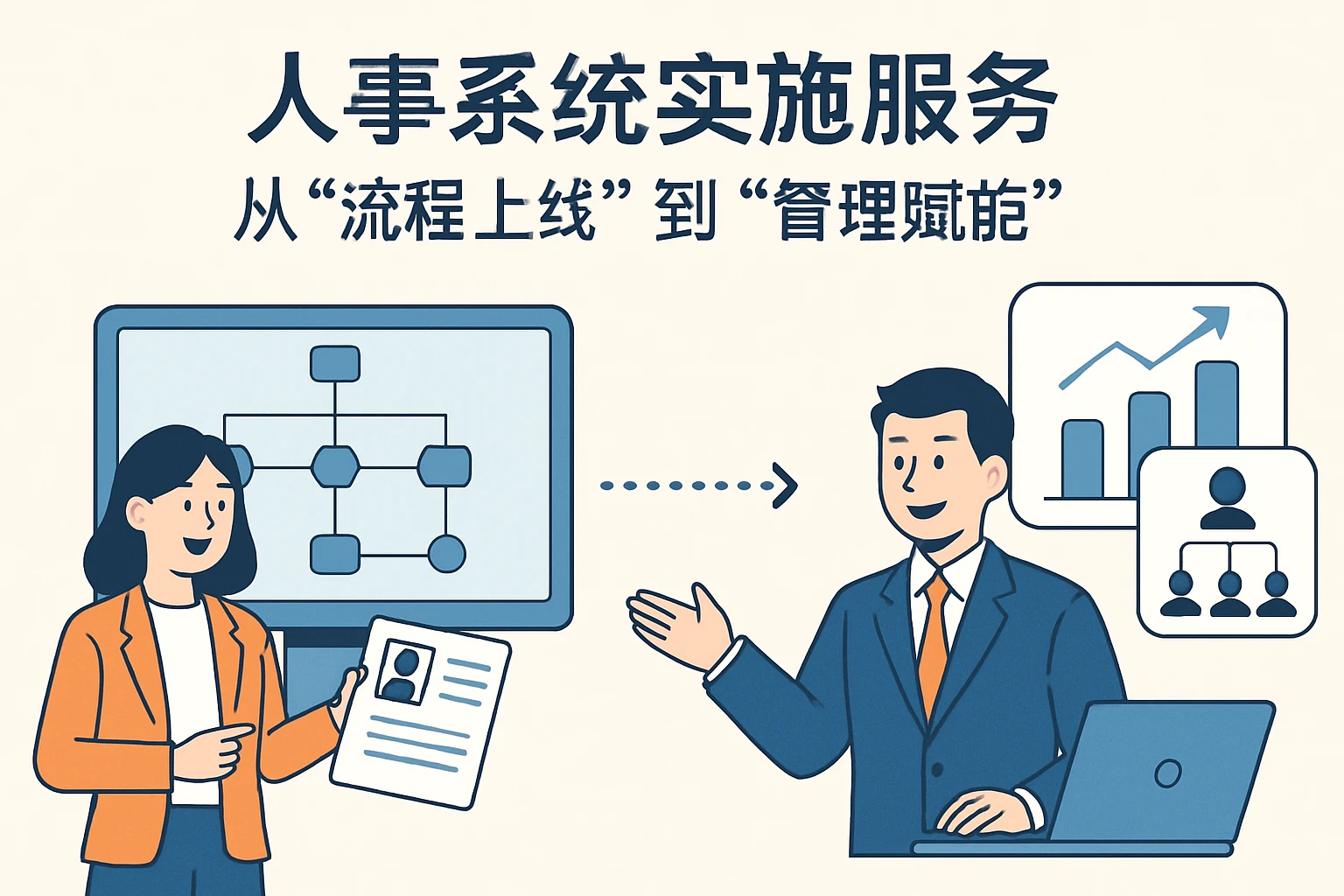 2. 人事系统实施服务:从“流程上线”到“管理赋能”