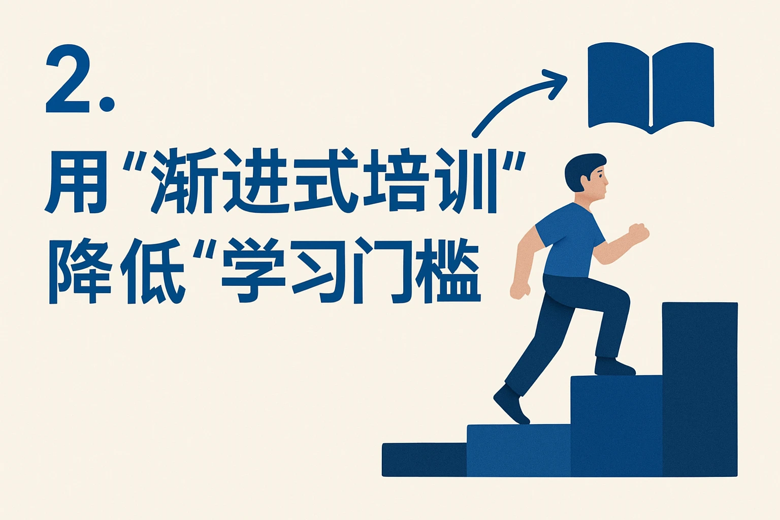 2. 用“渐进式培训”降低“学习门槛”