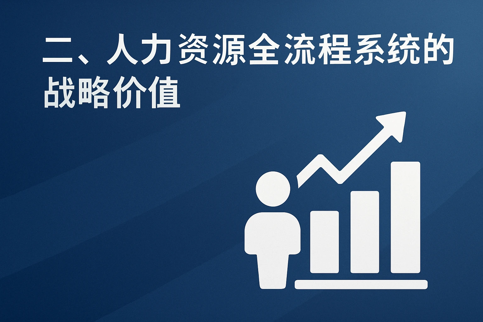 二、人力资源全流程系统的战略价值