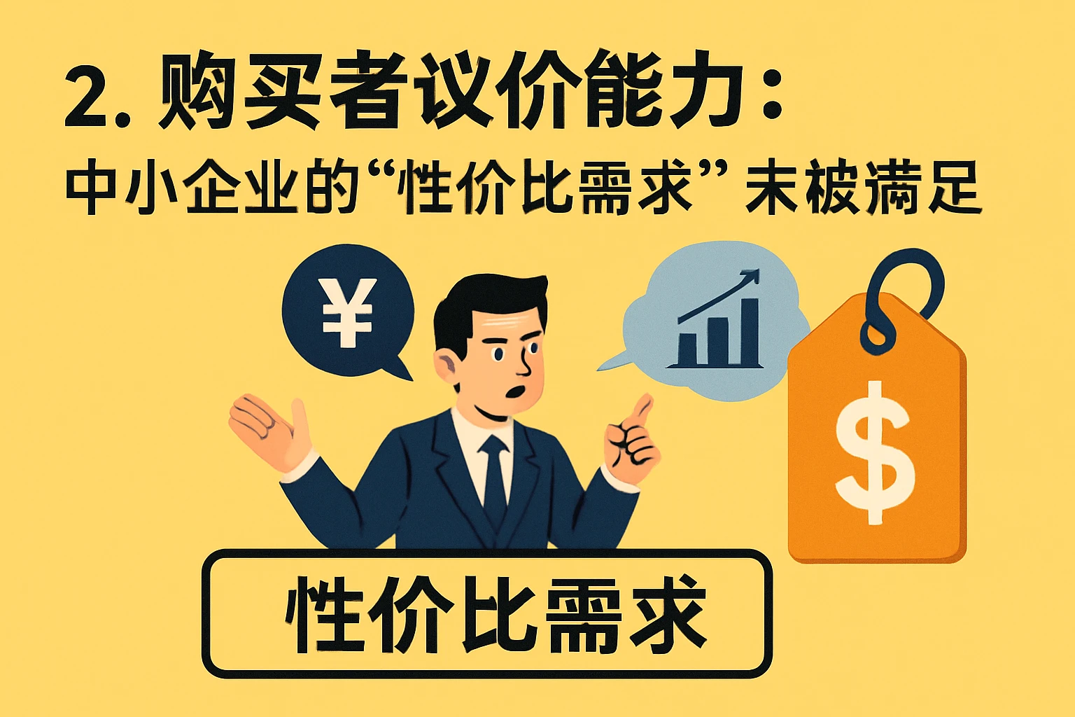 2. 购买者议价能力：中小企业的“性价比需求”未被满足