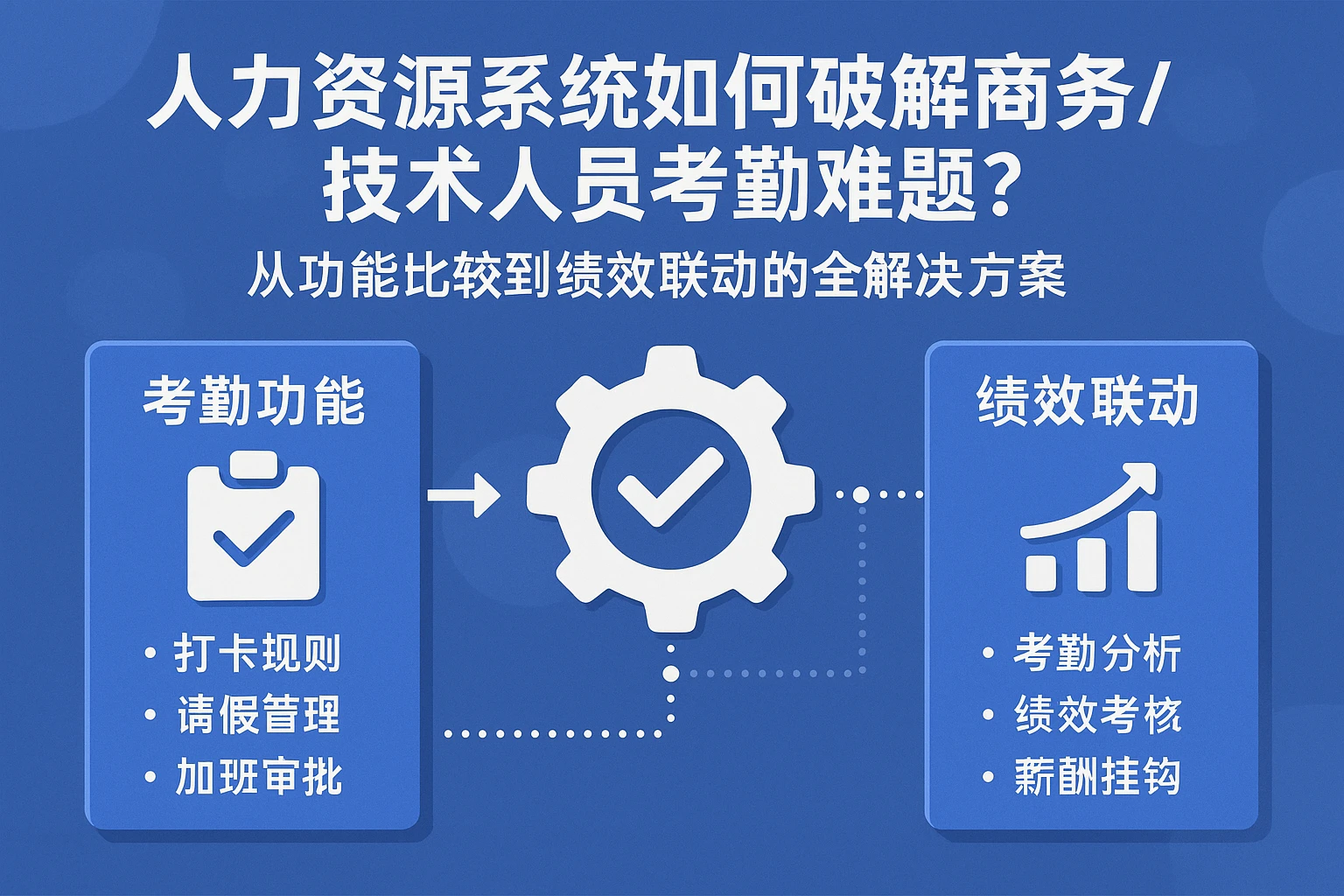 人力资源系统如何破解商务/技术人员考勤难题?从功能比较到绩效联动的全解决方案