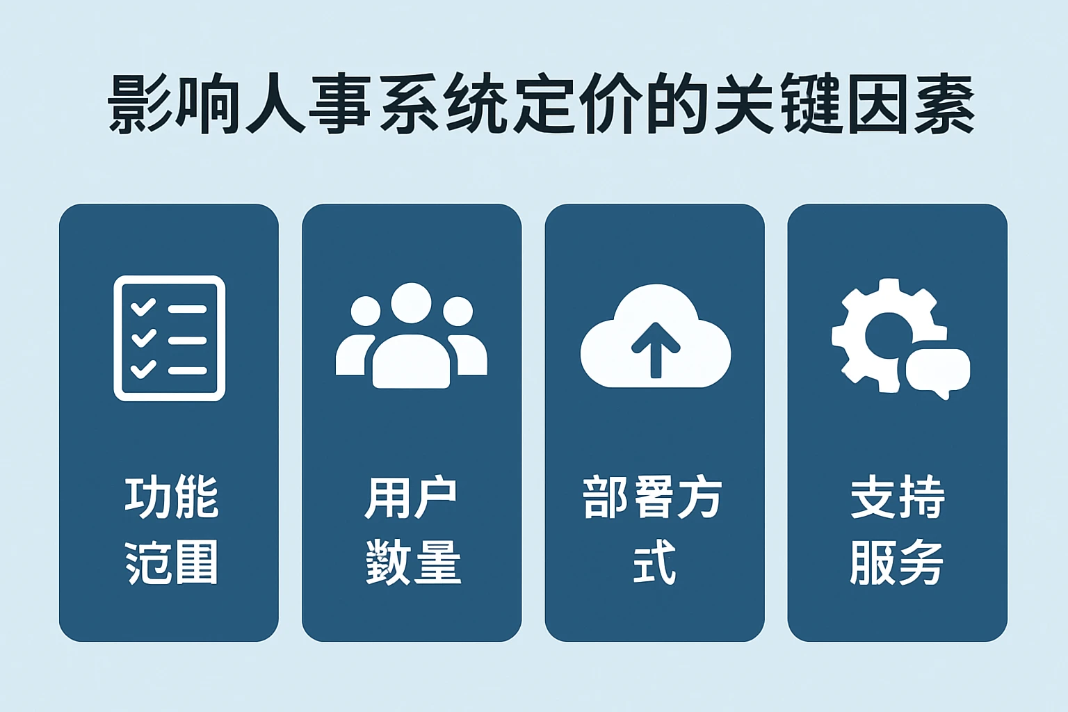影响人事系统定价的关键因素