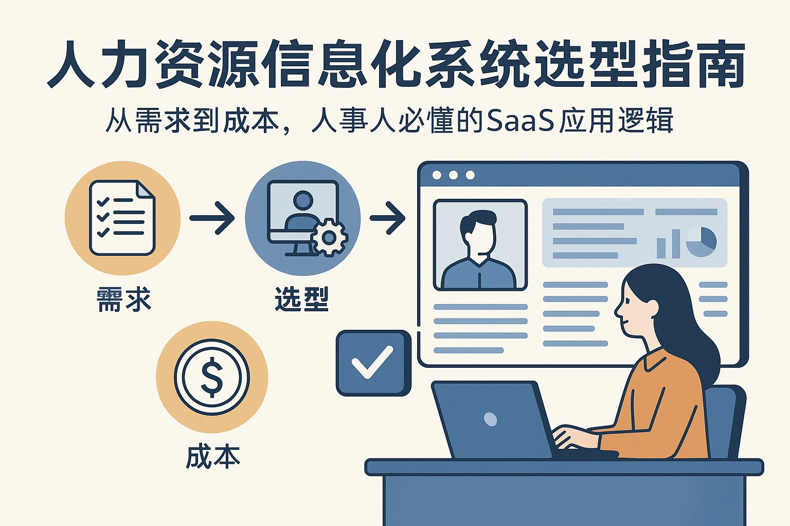 人力资源信息化系统选型指南:从需求到成本,人事人必懂的SaaS应用逻辑