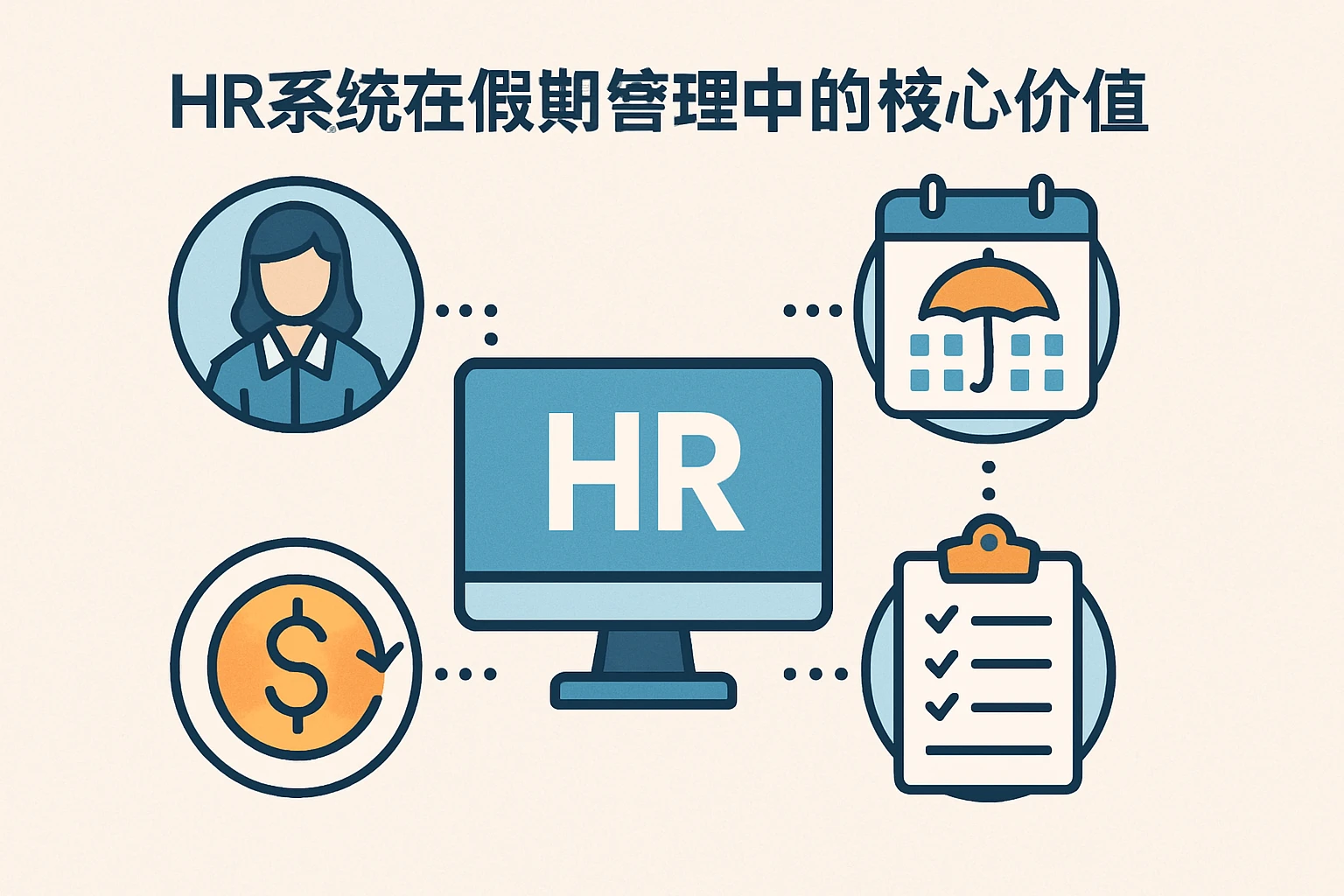 HR系统在假期管理中的核心价值