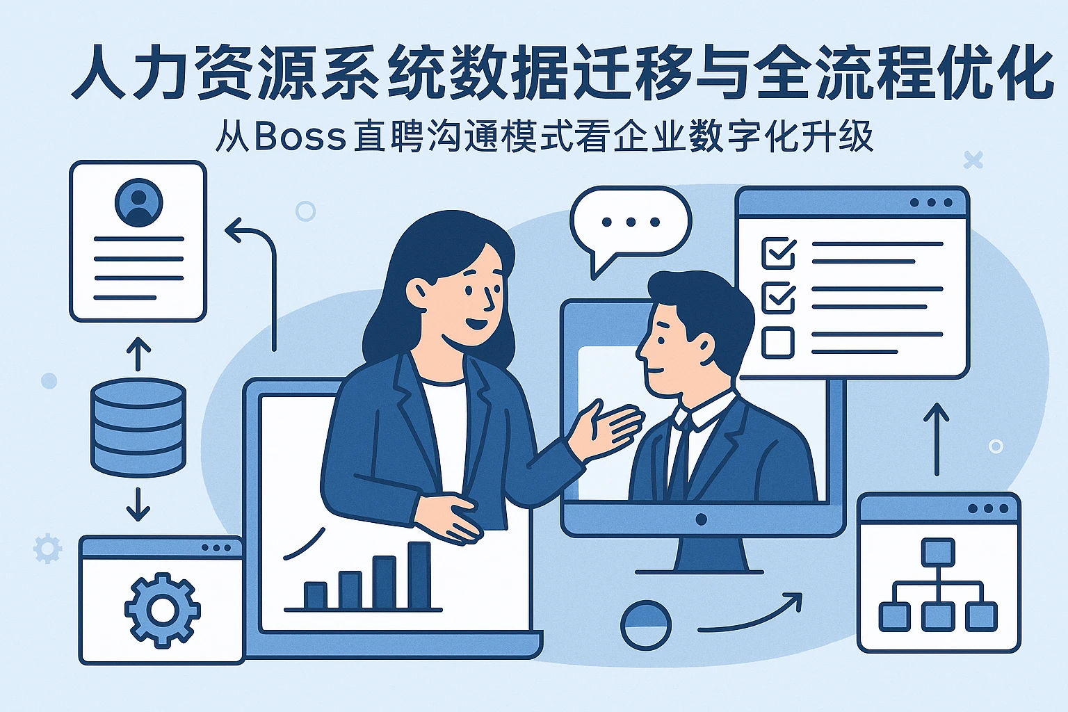 人力资源系统数据迁移与全流程优化：从Boss直聘沟通模式看企业数字化升级