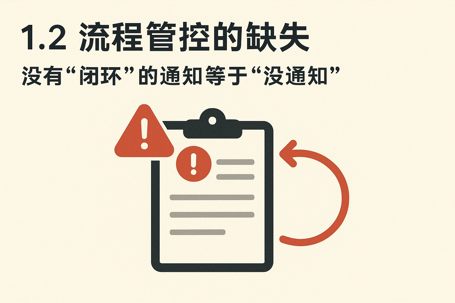 1.2 流程管控的缺失:没有“闭环”的通知等于“没通知”