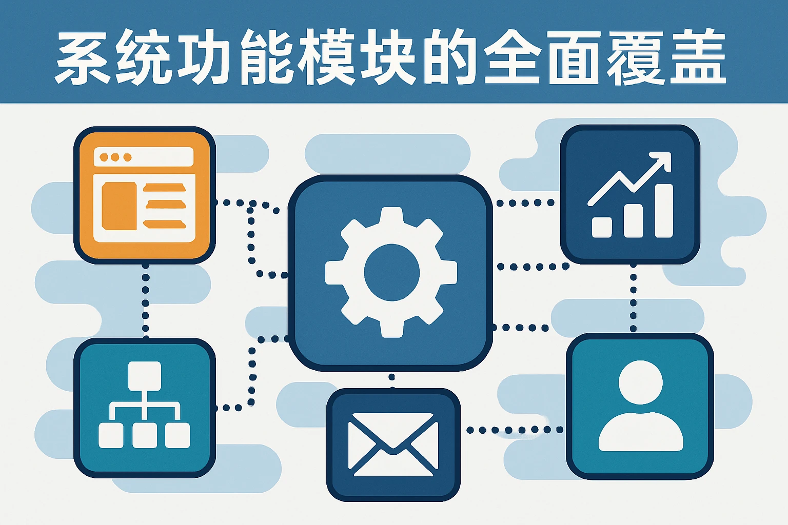 系统功能模块的全面覆盖