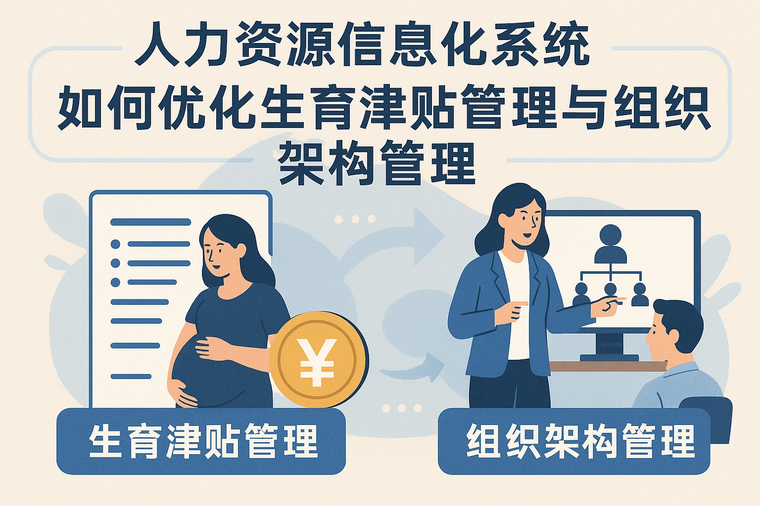人力资源信息化系统如何优化生育津贴管理与组织架构管理