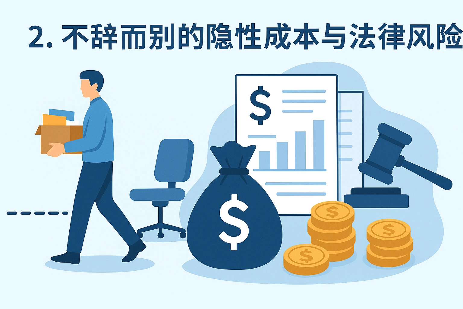 2. 不辞而别的隐性成本与法律风险