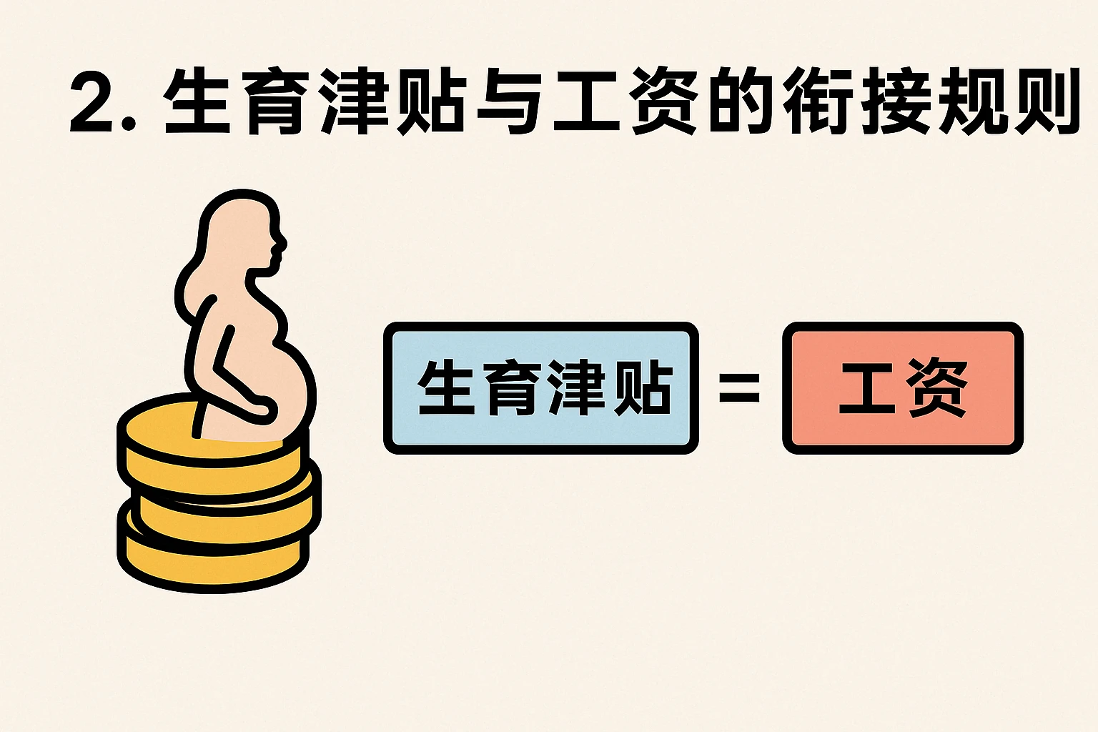 2. 生育津贴与工资的衔接规则