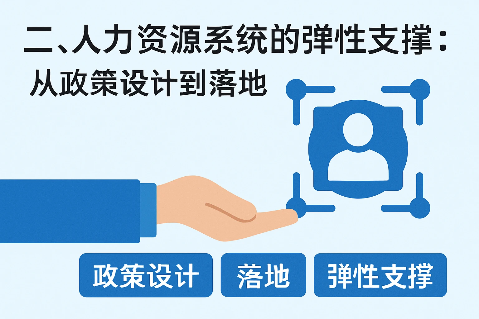 二、人力资源系统的弹性支撑：从政策设计到落地