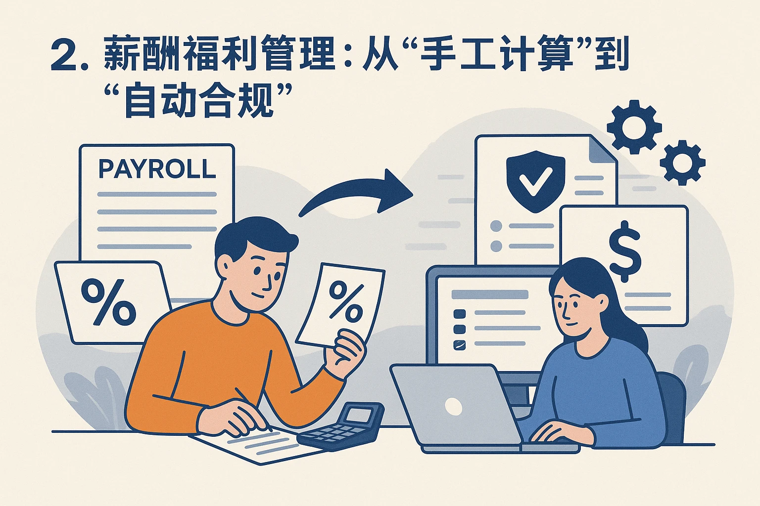 2. 薪酬福利管理：从“手工计算”到“自动合规”