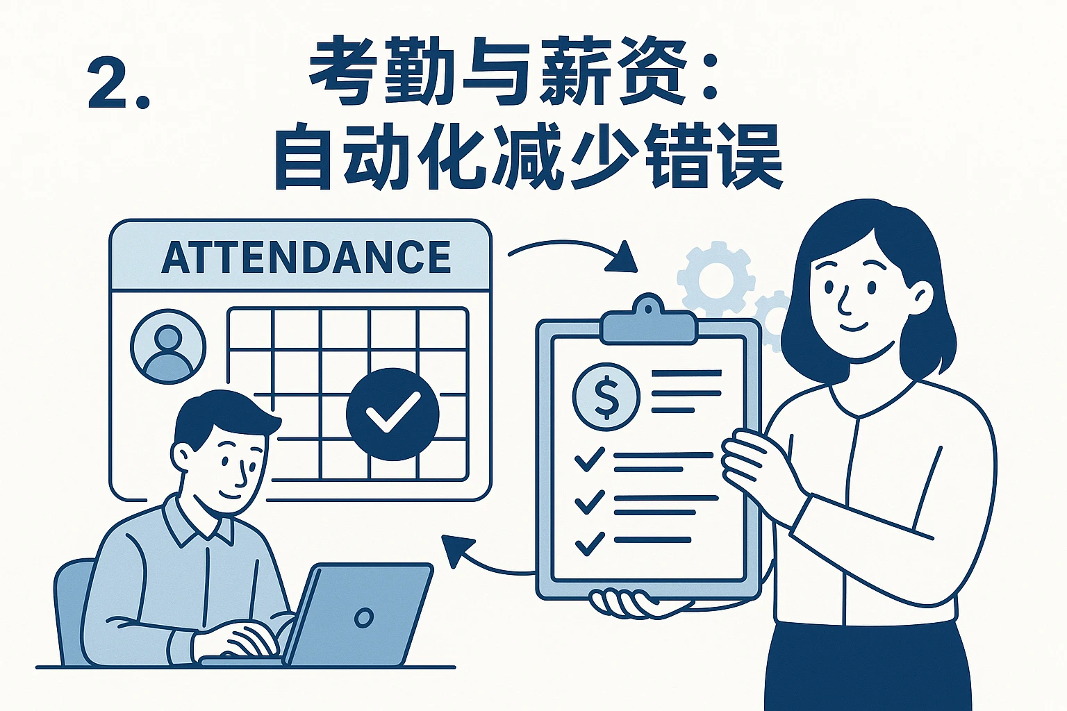 2. 考勤与薪资：自动化减少错误