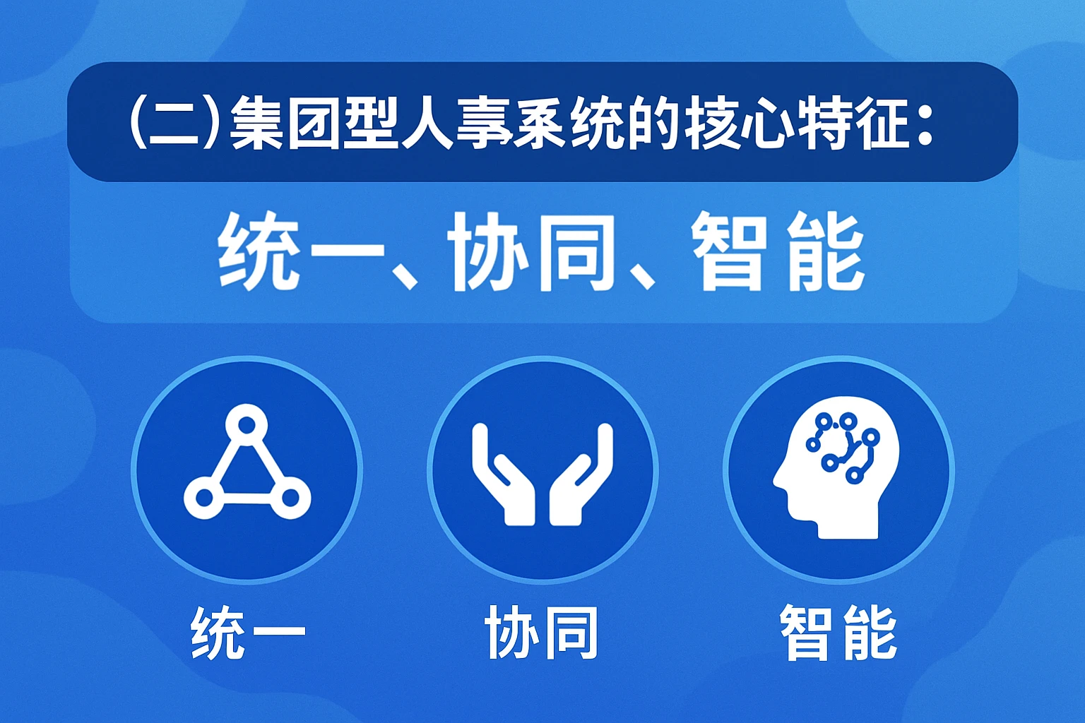 （二）集团型人事系统的核心特征：统一、协同、智能